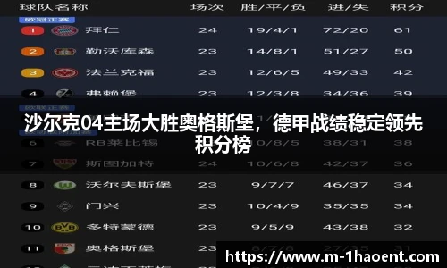 沙尔克04主场大胜奥格斯堡，德甲战绩稳定领先积分榜