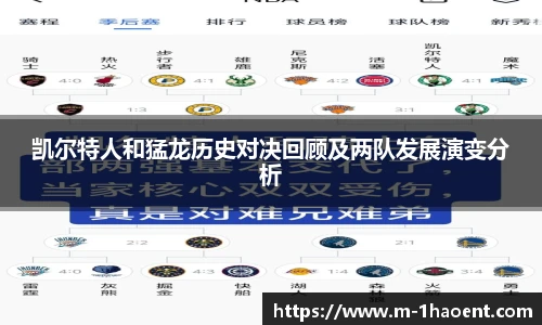 凯尔特人和猛龙历史对决回顾及两队发展演变分析